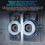 Creality K1 SE 3D Printer, with 600 mm/s Printing Speed CoreXY Auto Leveling and Z-Offset, 300℃ Dual-Gear Direct Extruder Full Metal Die Cast Solid Frame Printing Size 8.66x8.66x9.84 inch Comgrow