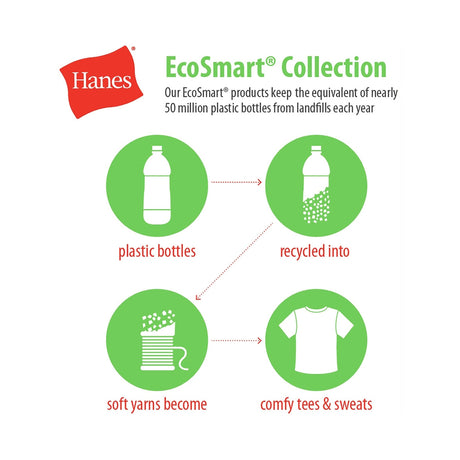 Hanes Men's EcoSmart Non-Pocket Sweatpant, White, 3X-Large Hanes