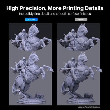 ELEGOO Water Washable 3D Printer Resin 2.0, Fast Curing Photopolymer Resin for Mars Saturn Jupiter MSLA DLP LCD 3D Printing, 385-405nm UV Curing 3D Printing Liquid, Ceramic Grey 1000g ELEGOO