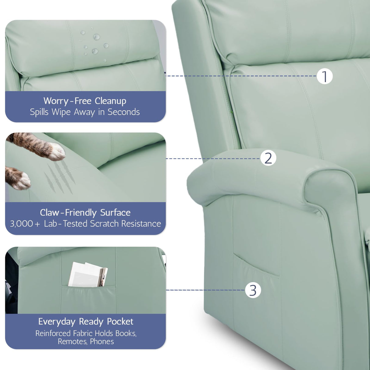 Esright Electric Power Lift Recliner Chair, Faux Leather Electric Recliner for Elderly with Side Pocket & Remote Control, Mint Green Esright