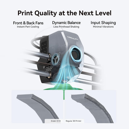 Creality Ender 3 V3 3D Printer Fully Assembled, Upgraded 600mm/s High Speed New Metal Build CoreXZ 300℃ Hotend, Auto-Leveling Durable and Stable DIY 3D Printers for Beginners 8.66x8.66x9.84 i - WoodArtSupply