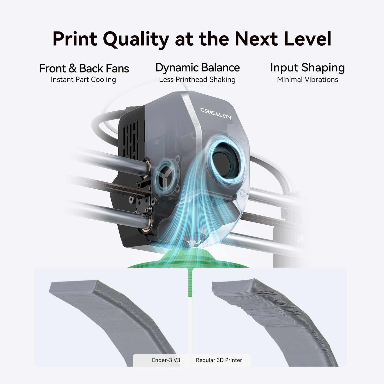 2024 Creality Ender 3 V3 3D Printer, Max Speed 600mm/s Faster Printing Core XZ Structure, Dual-Gear Direct Extruder, Auto-Leveling, Intelligent Self-Check, Printing Size 8.66x8.66x9.84 inch - WoodArtSupply