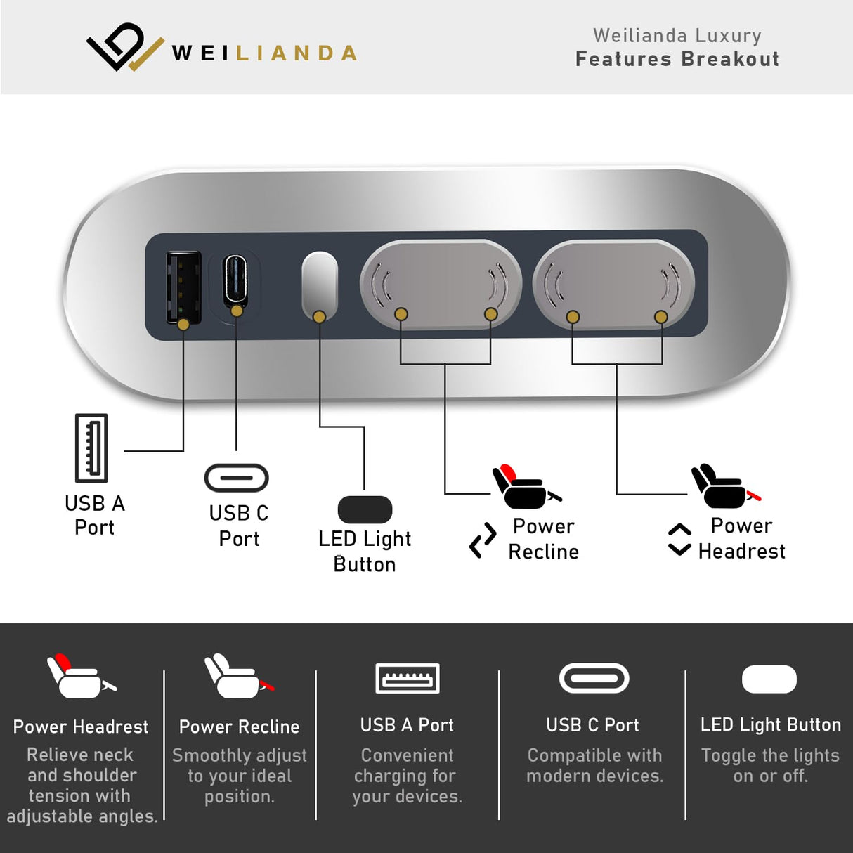 Weilianda Home Theater Seating Top Grain Leather Zero Gravity Recliner Chair Power Headrest Recline Movie Seat Gaming 7 Colors Mood Light Sofa with Tray Table USB Charge Row of 1 Red Weilianda