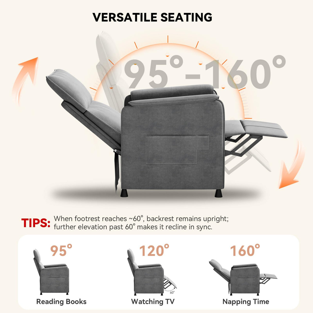 Liftsync Recliner Chair，Electric Adjustable Flannelette Recliner with Remote Control and Padded Backrest,Home Theater Recliner Single Sofa Seat with Thick Seat Cushion for Living Room Bedroom (Grey) Liftsync