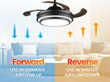 LIGHTIMES Modern 36 x 20 inches Black Reversible Ceiling Fan with Dimmable LED Light, 6 Speed, Remote Control, for Bedroom Live Room LIGHTIMES