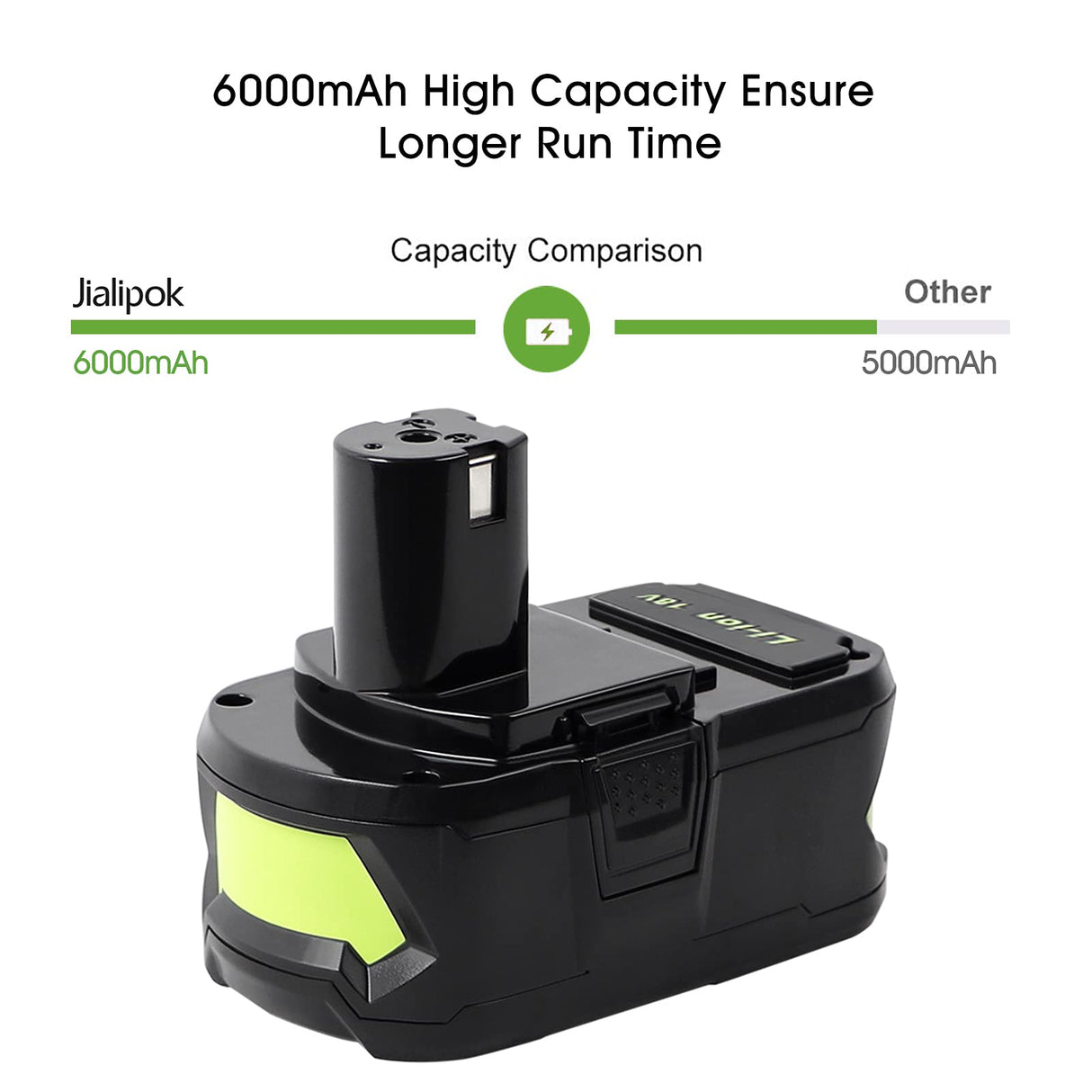 Jialitt 6.0Ah 18V P108 Battery Li-ion Replacement Compatible with Ryobi 18V Battery Ryobi ONE+ P108 P102 P103 P104 P105 P107 P109 P122 Cordless Power Tools Battery with LED Indicator Jialitt