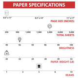 TRU RED Copy Paper, 8.5" x 11" Sheet Size, 92 Brightness, 20 lbs., Smooth Finish White Paper (500 Sheets/Ream, 5 Reams/Carton) TRU RED
