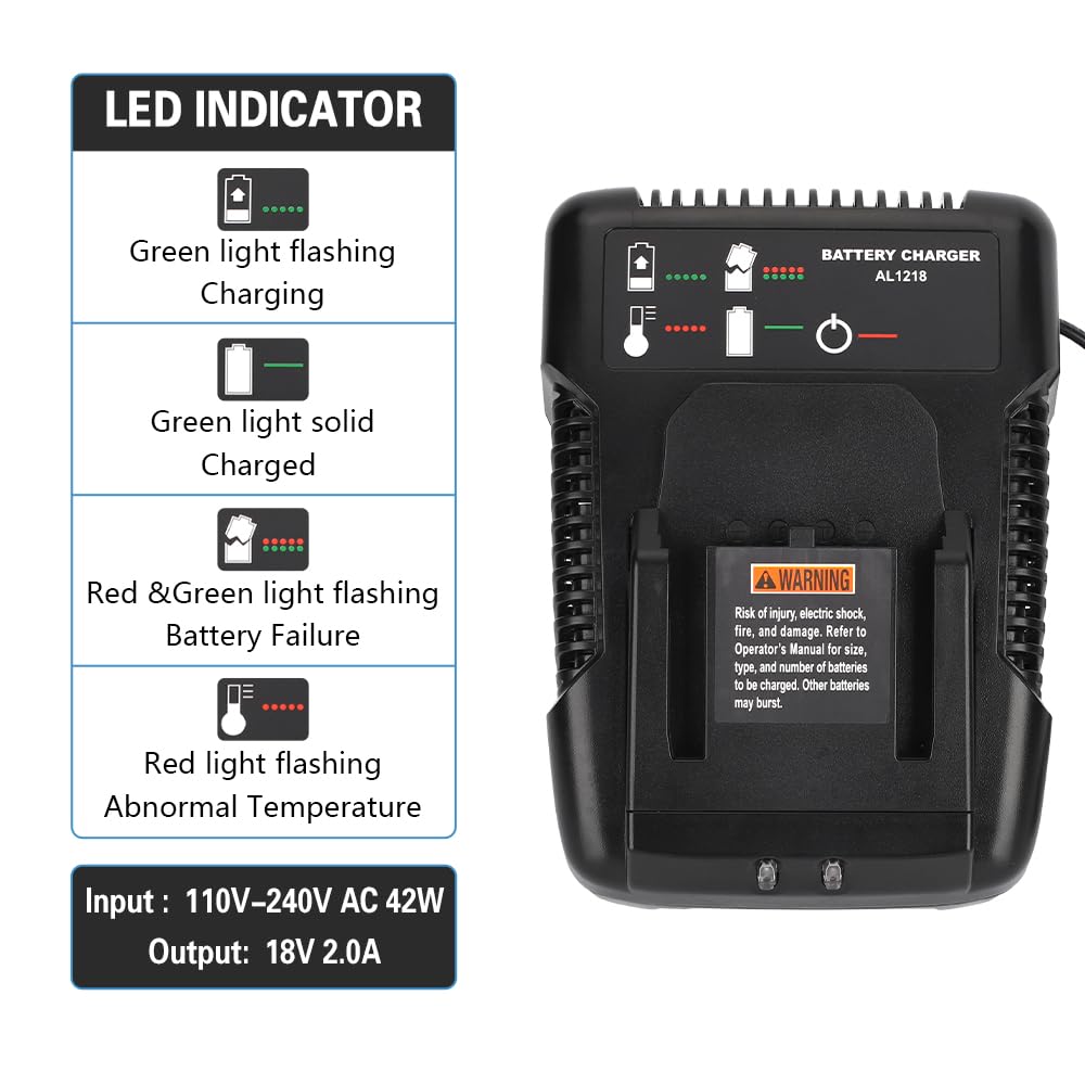 18V for Ridgid Battery Charger R86092 R86091 Replacement for Ridgid 18V NiCad/Lithium Ion Battery R840093, R840095, R840083, R840085, R840086, R840087, R840089, AC840085, AC840086 - WoodArtSupply