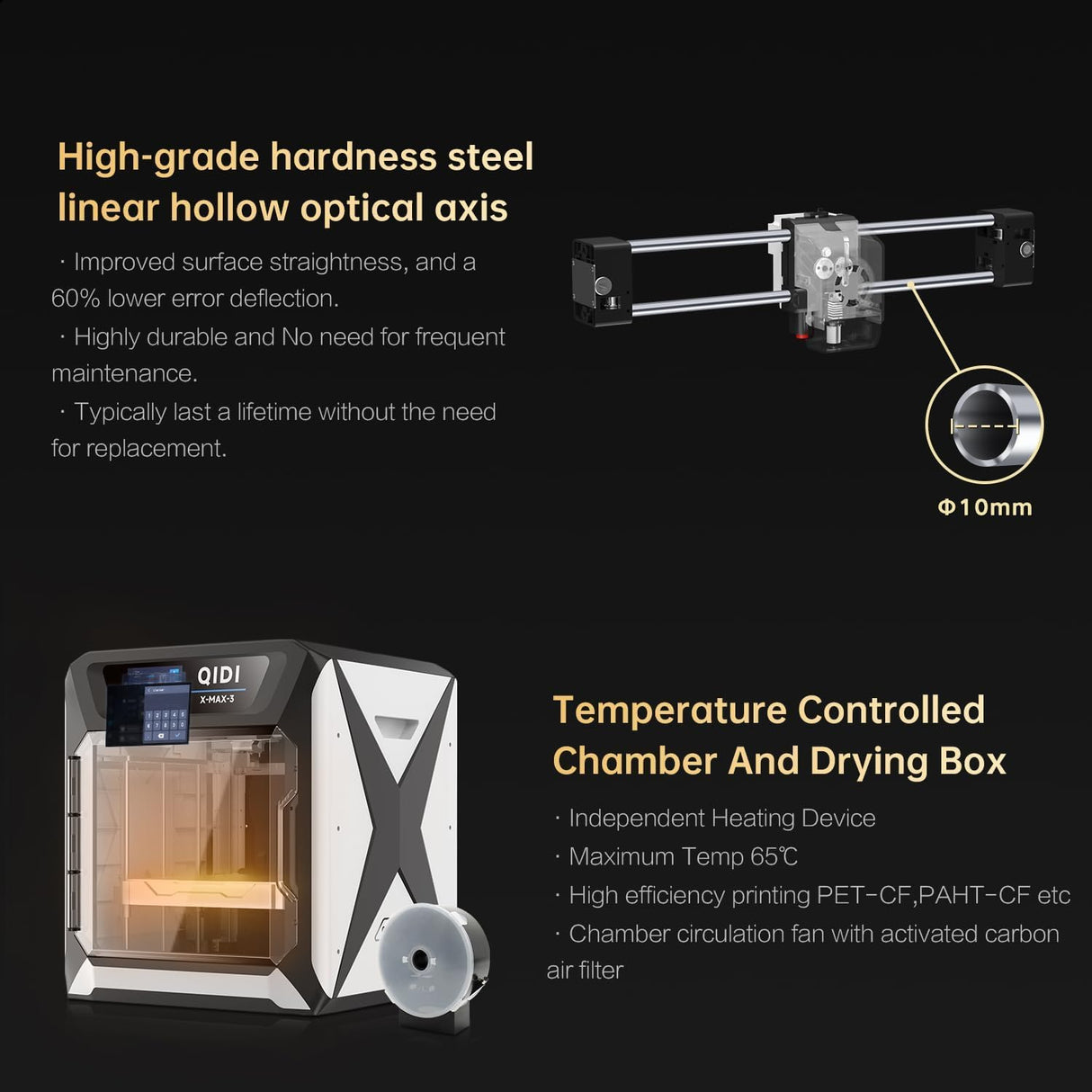 QIDI MAX3 3D Printer, Max 600mm/s High-Speed FDM Printer, Large Printing Size 12.8×12.8×12.4", Core XY All-Metal Structure, Direct Drive Extruder, Auto Leveling, 65℃ Chamber Heat R QIDI TECHNOLOGY