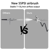 XDOVET 55PSI High-Pressure Airbrush kit with Air Compressor, Six-Speed Adjustable Trigger Airbrush Gun with 12-Color Paint,Air Brush Set for Miniature Painting, Model Cars Painting,Hobby XDOVET