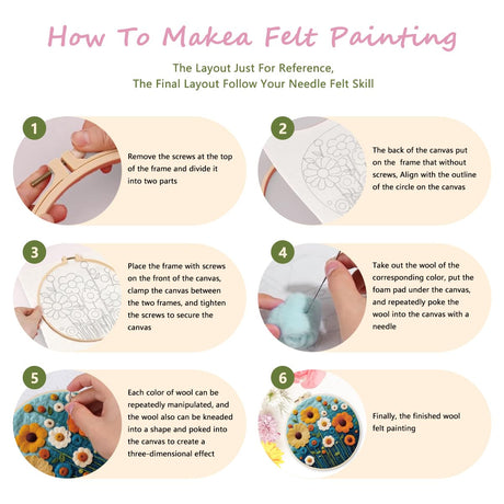 yesJRL Needle Felting Kits Beginners, Natural Landscape DIY Wool Needle Felting Starter Kit, Floral Needle Felt Set with Foam Pad, Felt Cloth and Instructions, Used for Home Decoration (Blue) yesJRL