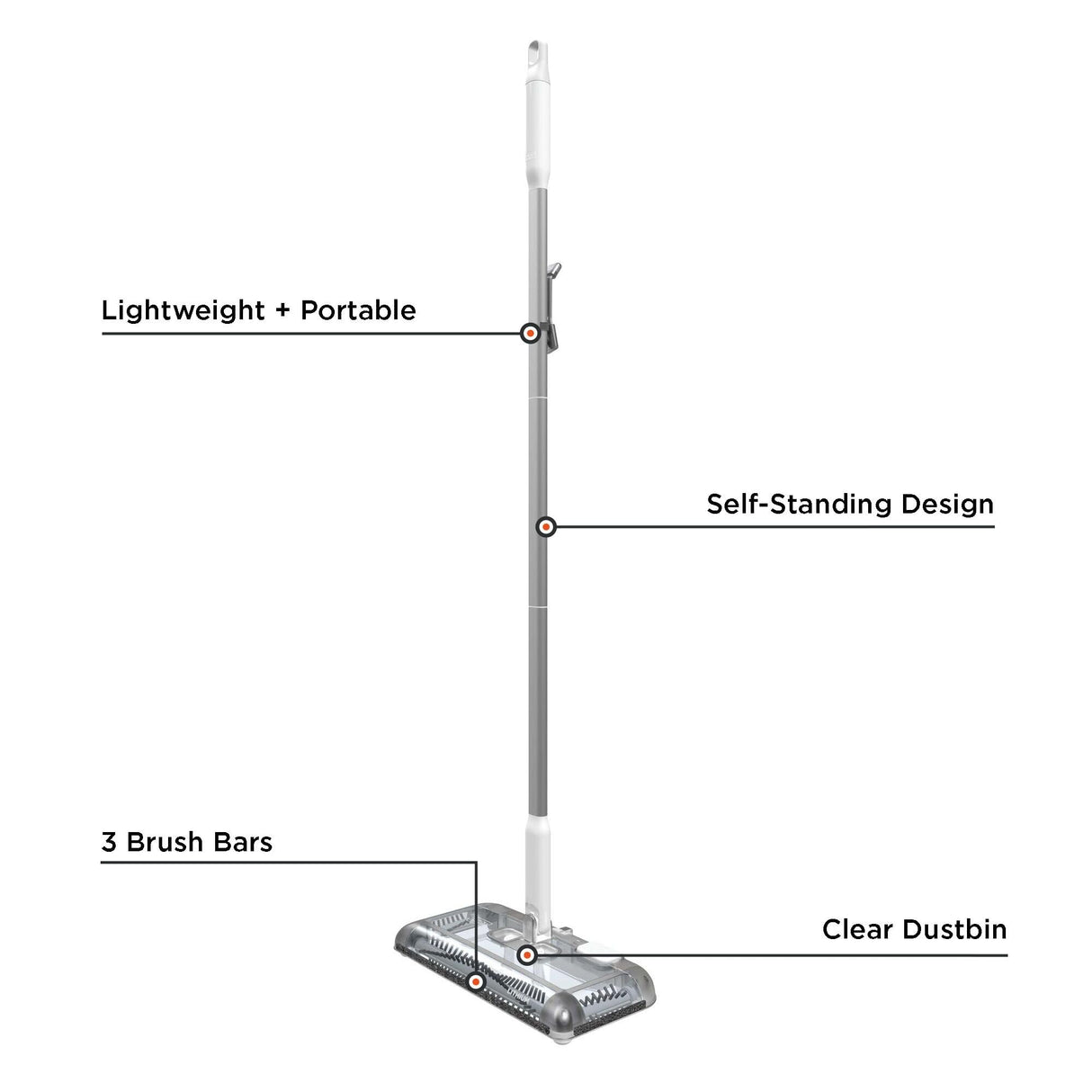 BLACK+DECKER 50 Minute Lithium Floor Sweeper, Multi-Surface Use, Charger Included (HFS115J10) BLACK+DECKER