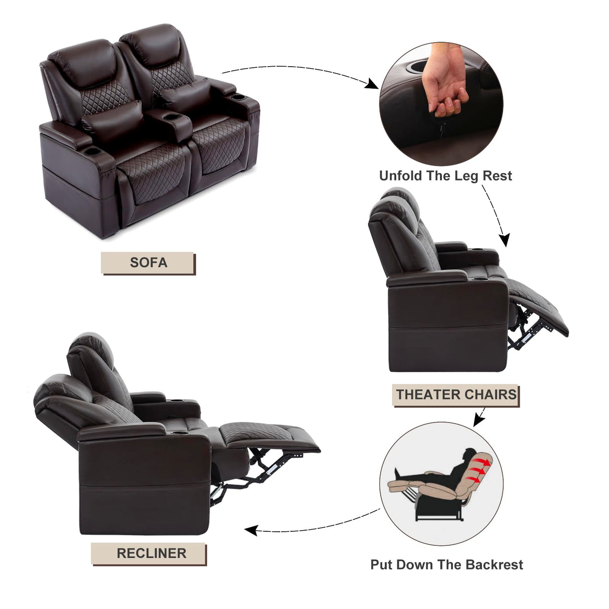 Attliahome 61" RV Loveseat Recliner, Double Recliner Furniture with 3 Arms and 2 Pillows, Wall Hugger Recliners & 135° Reclining Theater Seating (Brown PU Leather RV Couch) Attliahome