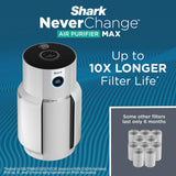 Shark Air Purifier for Home with NeverChange HEPA Air Filter, 1400 sq. ft. for Powerful Multi-Room Purification, 5-Year Filter, Filters Smoke, Captures 99.98% of Particles & Dust, HP302 Shark