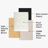 LINMAGCO Storage Ottoman Folding Foot Stool Velvet Ottoman Foot Rest with Padded Modern Ottoman with Storage for Living Room Puppy Step Stool 17x13x11in(White) LINMAGCO