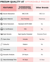 EVENRISING Art Acoustic Panels, 72"x48"x0.4" Sound Absorbing Panels,Better Sound Panels than Soundproof Foam,Premium Soundproof Wall Panels for Recording Studio, Star Wars EVENRISING