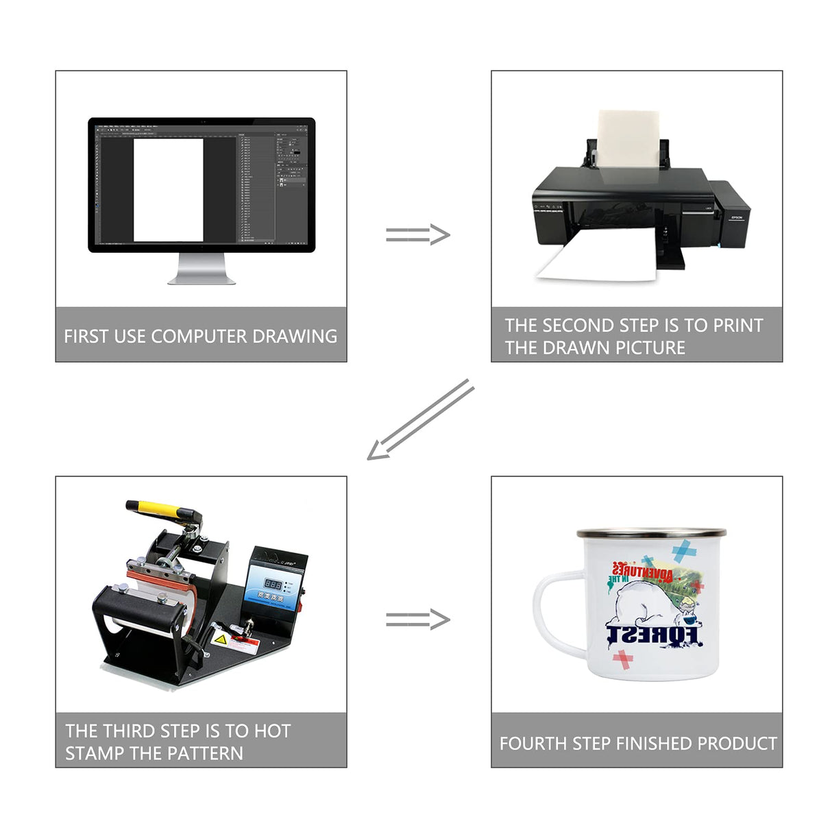 MAIKESUB 4 Pcs Sublimation Blank White Enamel Mug 12 OZ with Silver Rim Camping Travel Coffee Metal Mug Can be used as a gift for Christmas Thanksgiving Mother's Day Father's Day MAIKESUB