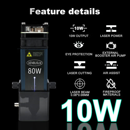 Laser Module with Air Assit,80W Laser Module for Laser Cutter & Laser Engraver Machine,10W Output Power,Built in FAC,Double Ultra-Fine Compressed Spot CNC Carving DIY Laser Master - Laser Cla - WoodArtSupply