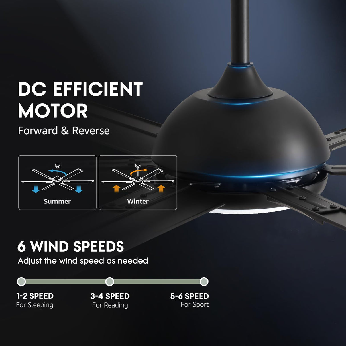 LuminFan 72 Inch Large Ceiling Fan with 6 Aluminum Blades, 6-Speed, 3-CCT, Turbo DC Motor, Remote Black Ceiling Fan for Living Room, Warehouse, Garage - Heavy-Duty Industrial Design LuminFan