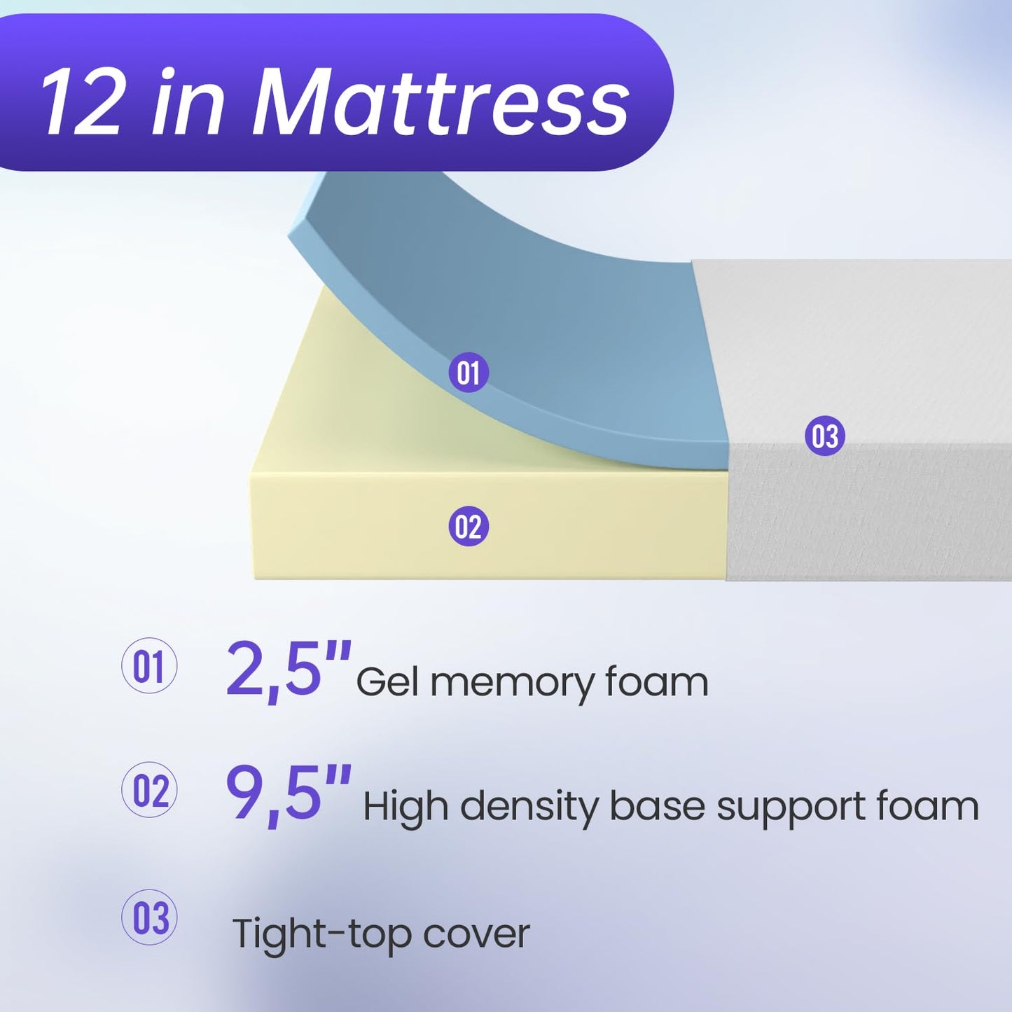 PayLessHere 12 Inch Memory Foam Mattress Medium-Firm Mattress for Pressure Relief & Cooler Sleep Gel Memory Foam Mattress Bed in a Box Fiberglass Free CertiPUR-US Twin XL Mattress for Soundly Sleep