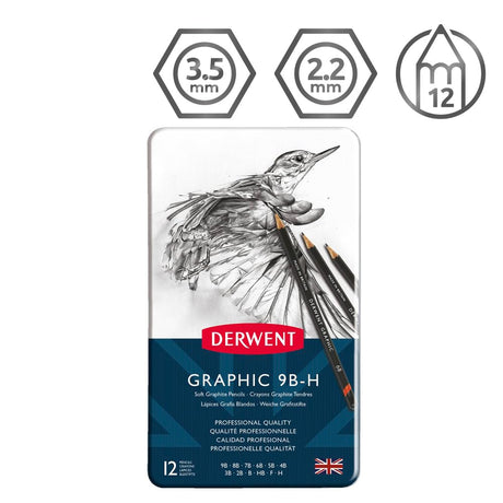 Derwent Drawing Pencils School Supplies, 12 Count (34215) Derwent