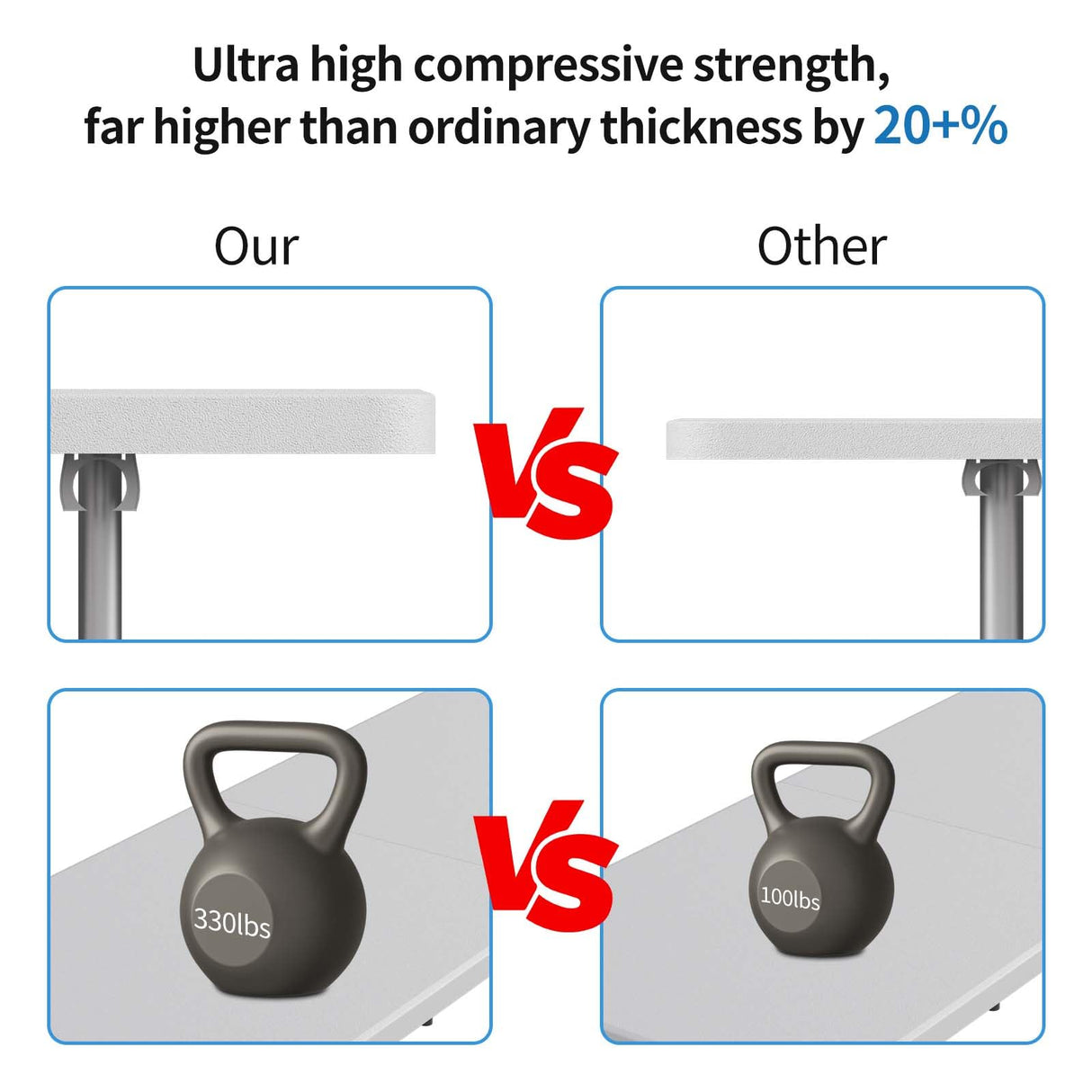 6ft Plastic Folding Table, Portable Camping Table with Carrying Handle, Lock for Picnic, Party, Multipurpose Entertaining Activites - White WoodArtSupply