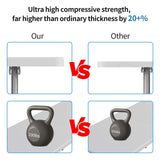 6ft Plastic Folding Table, Portable Camping Table with Carrying Handle, Lock for Picnic, Party, Multipurpose Entertaining Activites - White WoodArtSupply