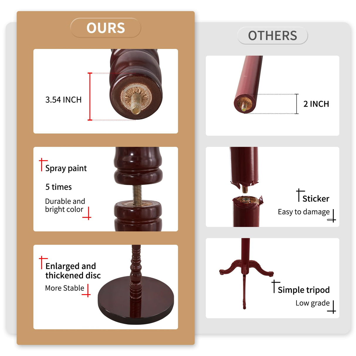 ZOZOE Wooden Classic Coat Rack Stand, Solid Wood Coat Rack Freestanding with 14 Hooks, Vintage Coat Racks with Sturdy Round Base, Natural Birch Wood Coat Tree Stand for Entryway Hallway ZOZOE