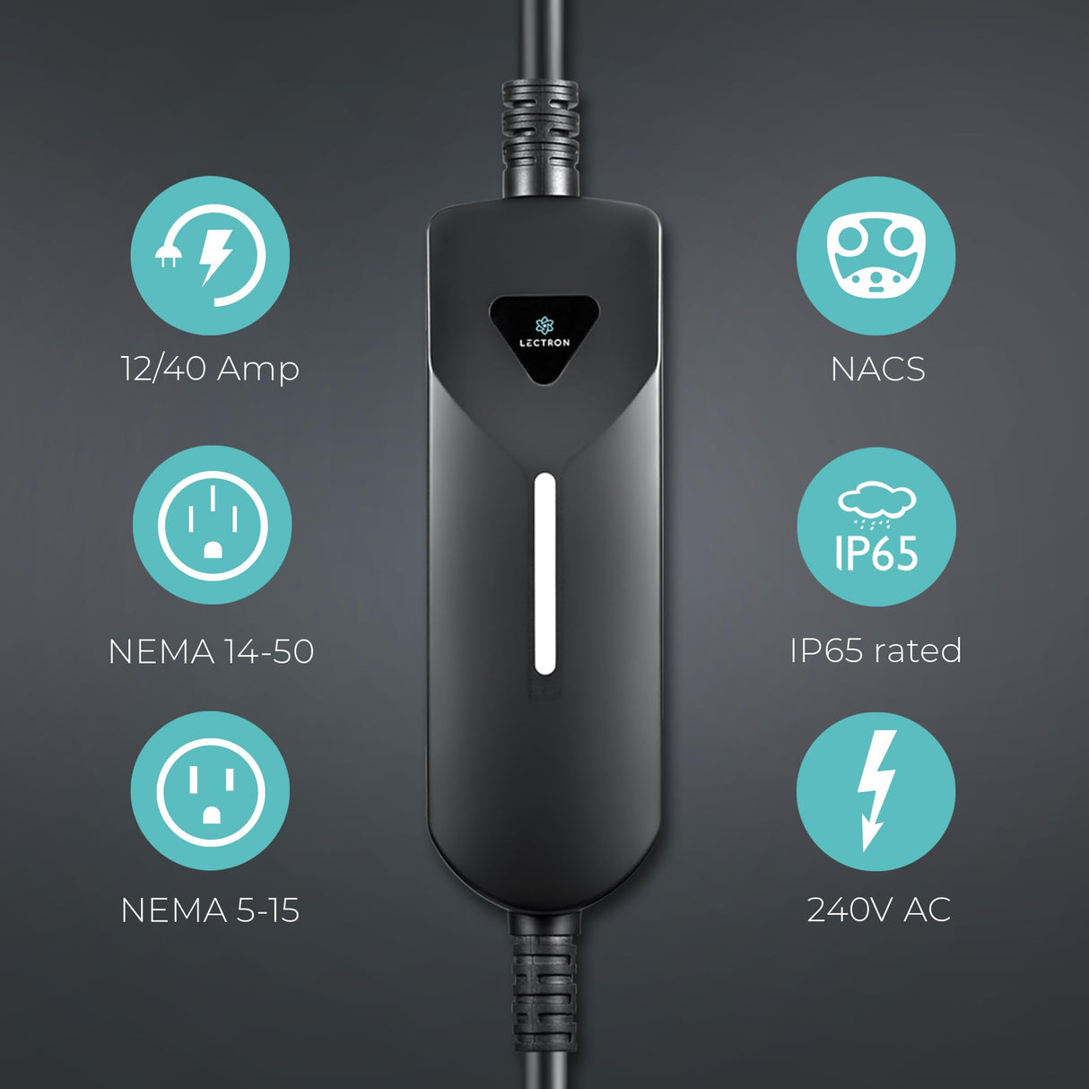 Lectron Level 1/2 (12A & 40A) Tesla NACS Portable EV Charger - Dual-Level Electric Vehicle Charging Station with NEMA 14-50/5-15 Plug - Compatible with All NACS Electric Vehicles Lectron