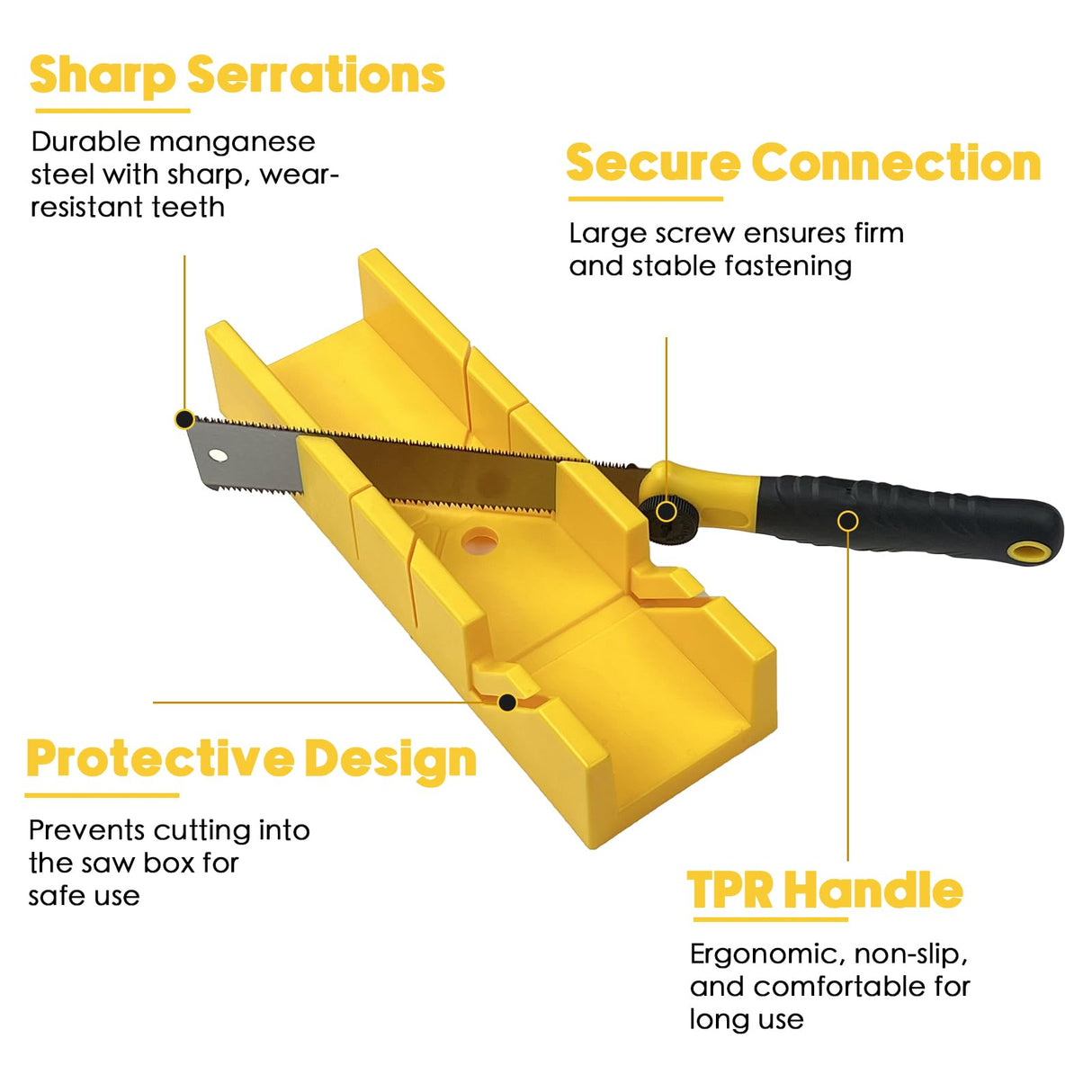 Konvixon 4-Piece Miter Box and Saw Set, 12-Inch Mitre Box with 3 Mitre Saws for Precise Miter and Bevel Cuts, Miter Box with Saw Included for Woodworking, Crafting and Carpentry Konvixon