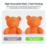 eSUN High Speed Upgraded PETG Filament 1.75mm, High Toughness 3D Printer Filament Speedy PETG for Fast Printing, 1KG Spool (2.2 LBS) 3D Printing Filament for 3D Printers, Solid Grey eSUN