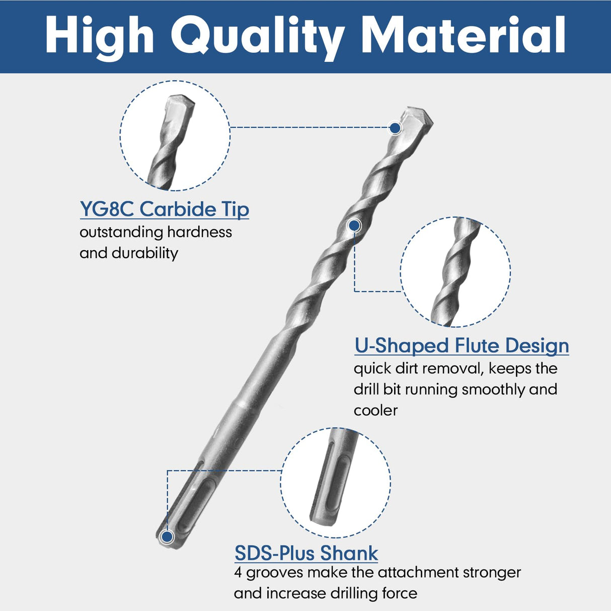 17Pcs Rotary Hammer Drill Bits and Chisel Set - SDS-Plus Carbide-Tipped Drill Bits and Chisels with Storage Case - Tools for Concrete Brick Stone and Other Masonry Construction Materials YOSIGHT