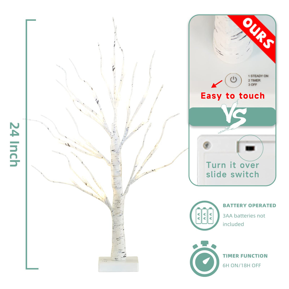 EAMBRITE Home Decorations Light Up White Birch Tree Indoor Christmas Decor, 4 Pack Battery Operated/USB Lighted Tabletop Money Tree Lamp Led Lights Easter Wedding Centerpiece Table Room (2 Ft) EAMBRITE