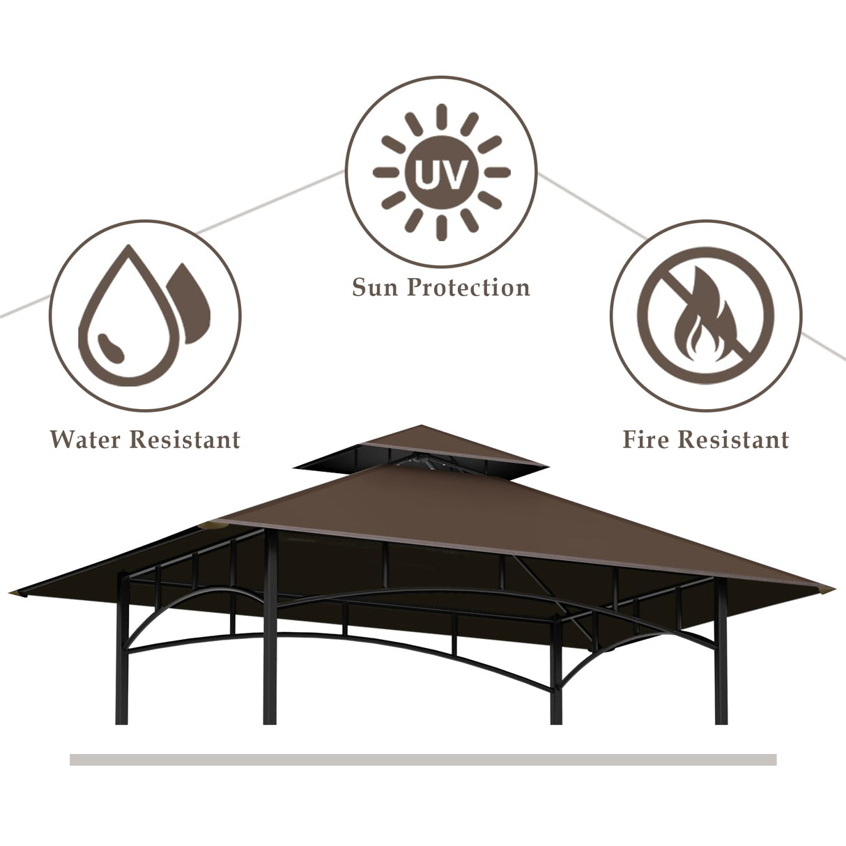 COVBOARD Grill Gazebo Replacement Top, 5 * 8 Outdoor BBQ Top Cover, Double Layer BBQ Gazebo Top Canopy for Model #L-GG001PST-F(Brown) COVBOARD
