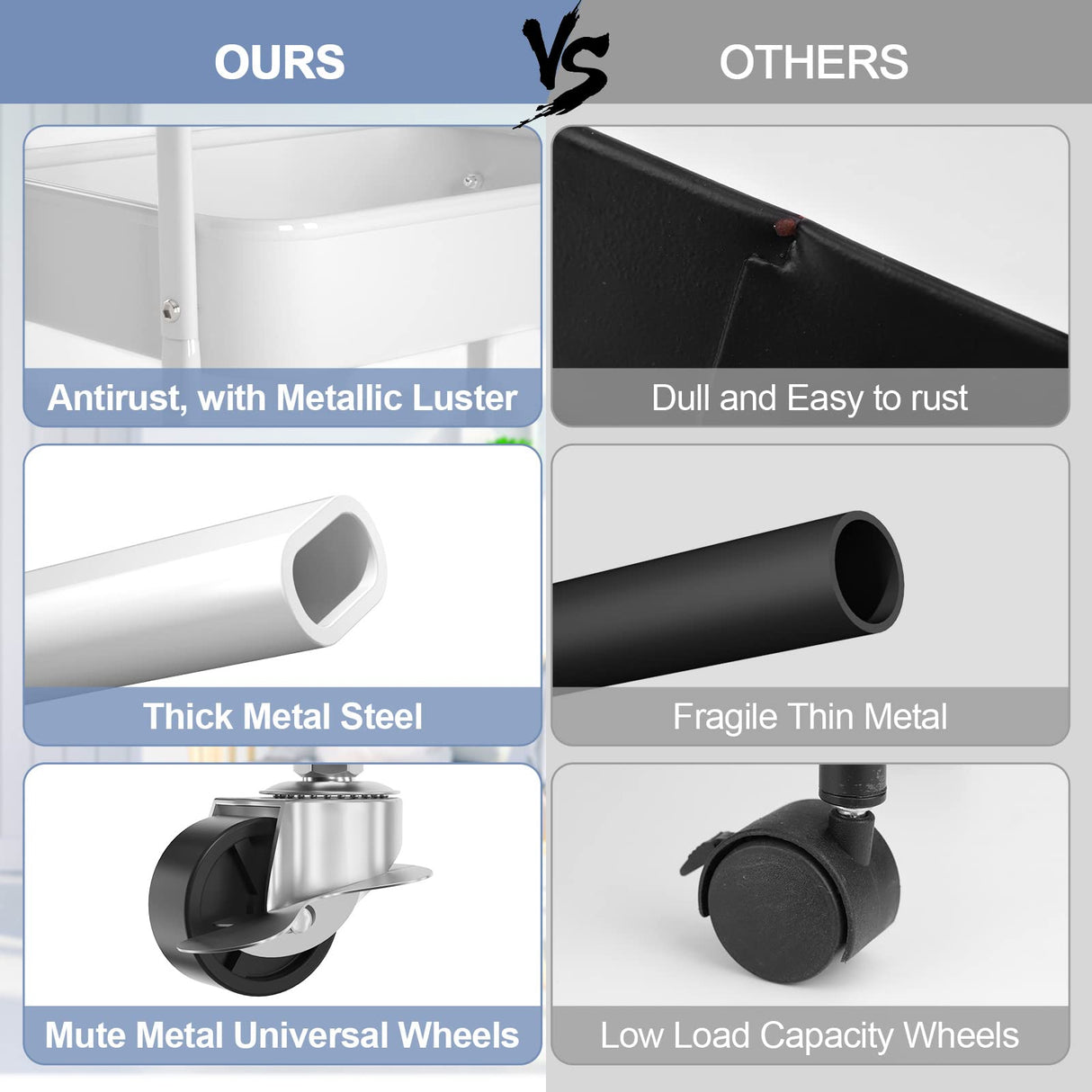 EAGMAK 3 Tier Utility Rolling Cart, Metal Storage Cart with Handle and Lockable Wheels, Multifunctional Storage Organizer Trolley with Mesh Baskets for Kitchen, Living Room, Office, Garage (White) EAGMAK