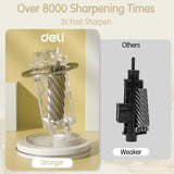 Deli Electric Pencil Sharpener - Fully Automatic, Auto In & Out, Rechargeable Hands-Free for 6.9-12mm Pencils - Home & Classroom - Battery Operated - Beige deli