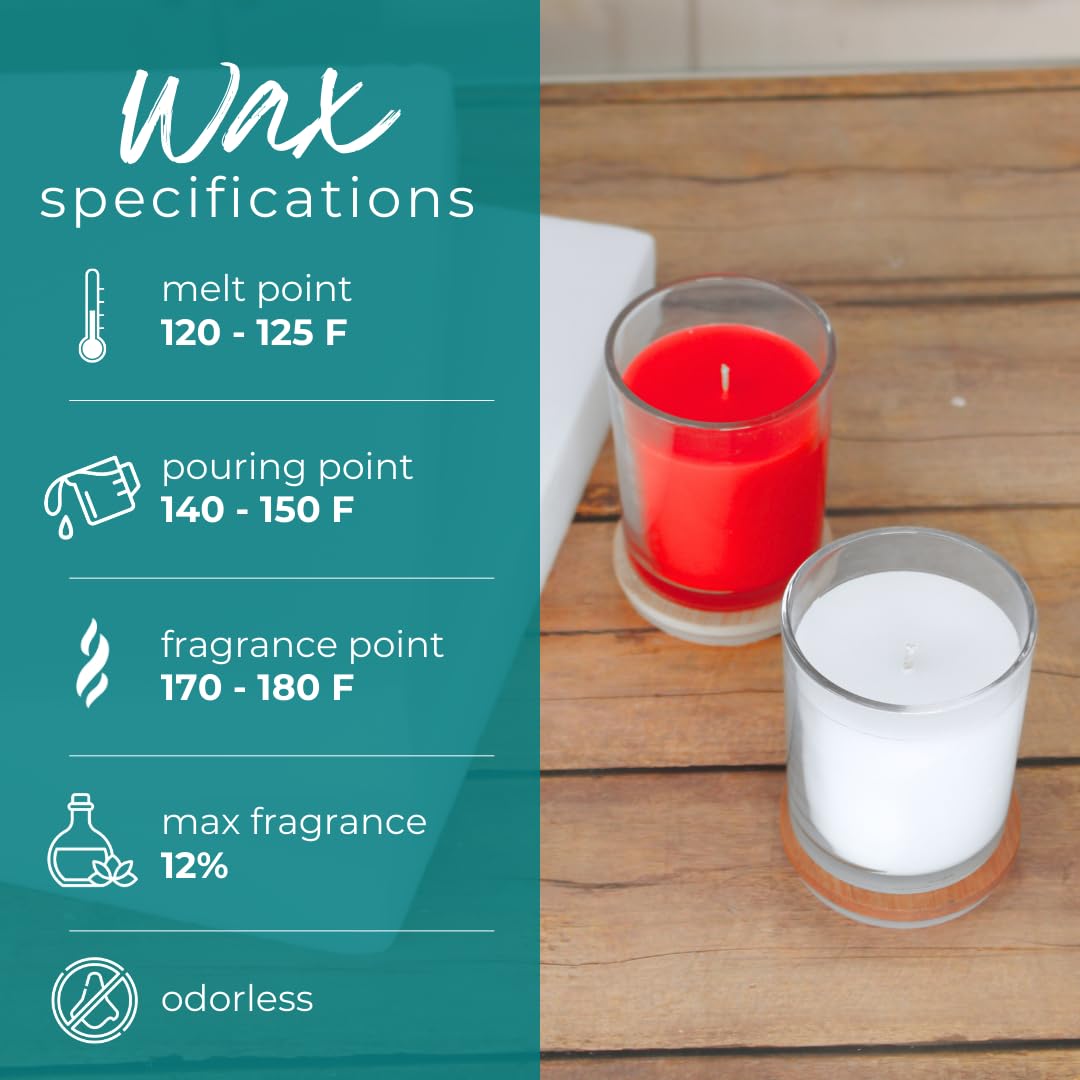 Suave Wax Blend for Container Candles | 10lb Suave Wax Slab for Candle Making | Smooth Blend for High Load Fragrance and Single Pour Formulation |Candle Making Supplies Direct Candle Supply