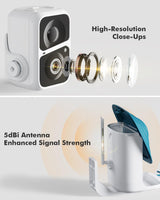 Dzees Smart Bird Feeder with Camera, Bird Feeder Camera Wireless Outdoor, AI Identify Bird Species, Auto Capture Bird Videos, 1080P HD Bird Camera Dzees