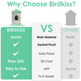 Birdkiss Bird Feeder Camera Smart: Wireless Bird House with Solar Panel - Motion Activated & Watching HD Bird Video - Metal Squirrel Proof Birdfeeder Birdkiss