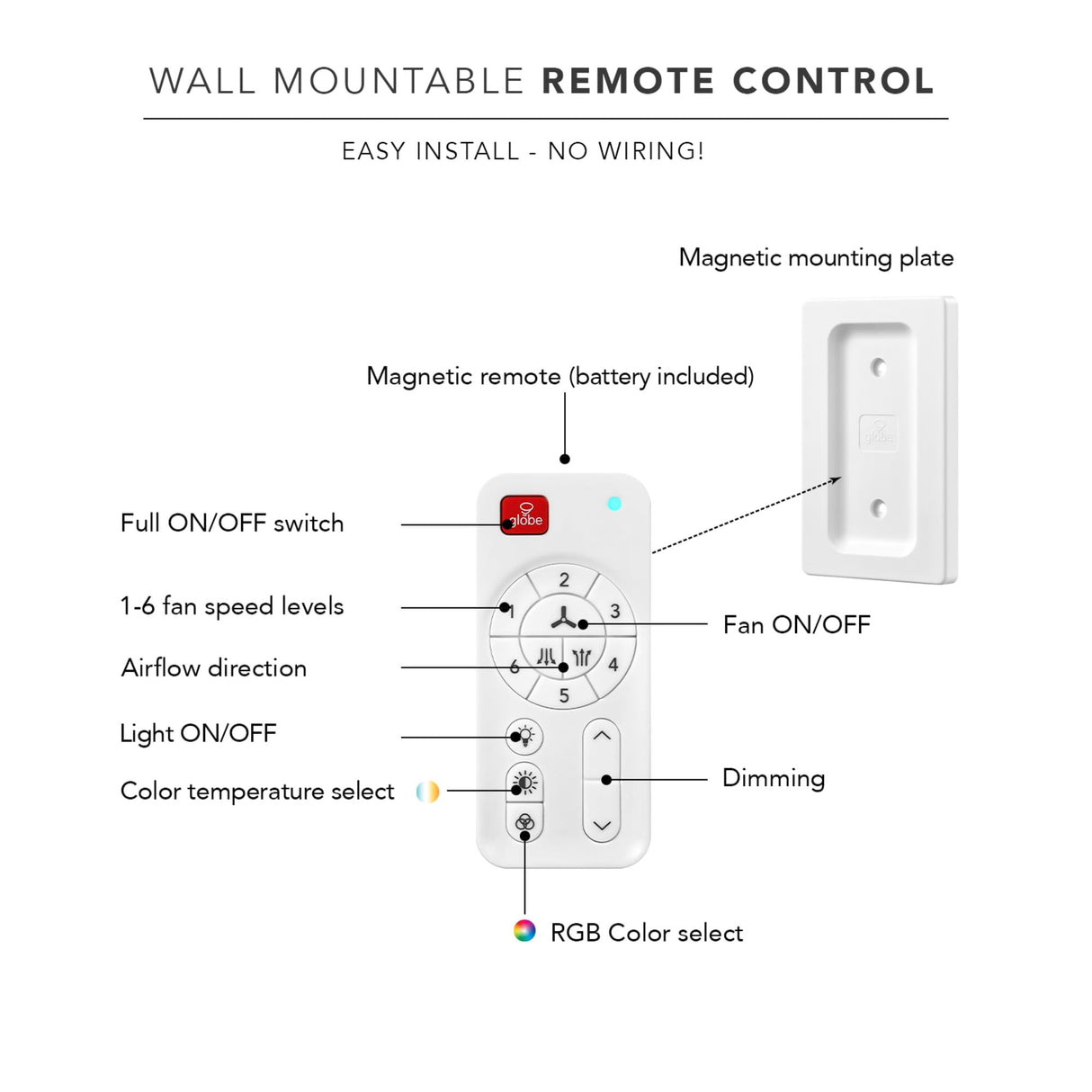 GLOBE Electric Oswald 48 in. Smart Ceiling Fan with LED Light, Energy Saving, Reversible Airflow, Remote Control, Whisper Quiet DC Motor, 6 Speeds, White GLOBE
