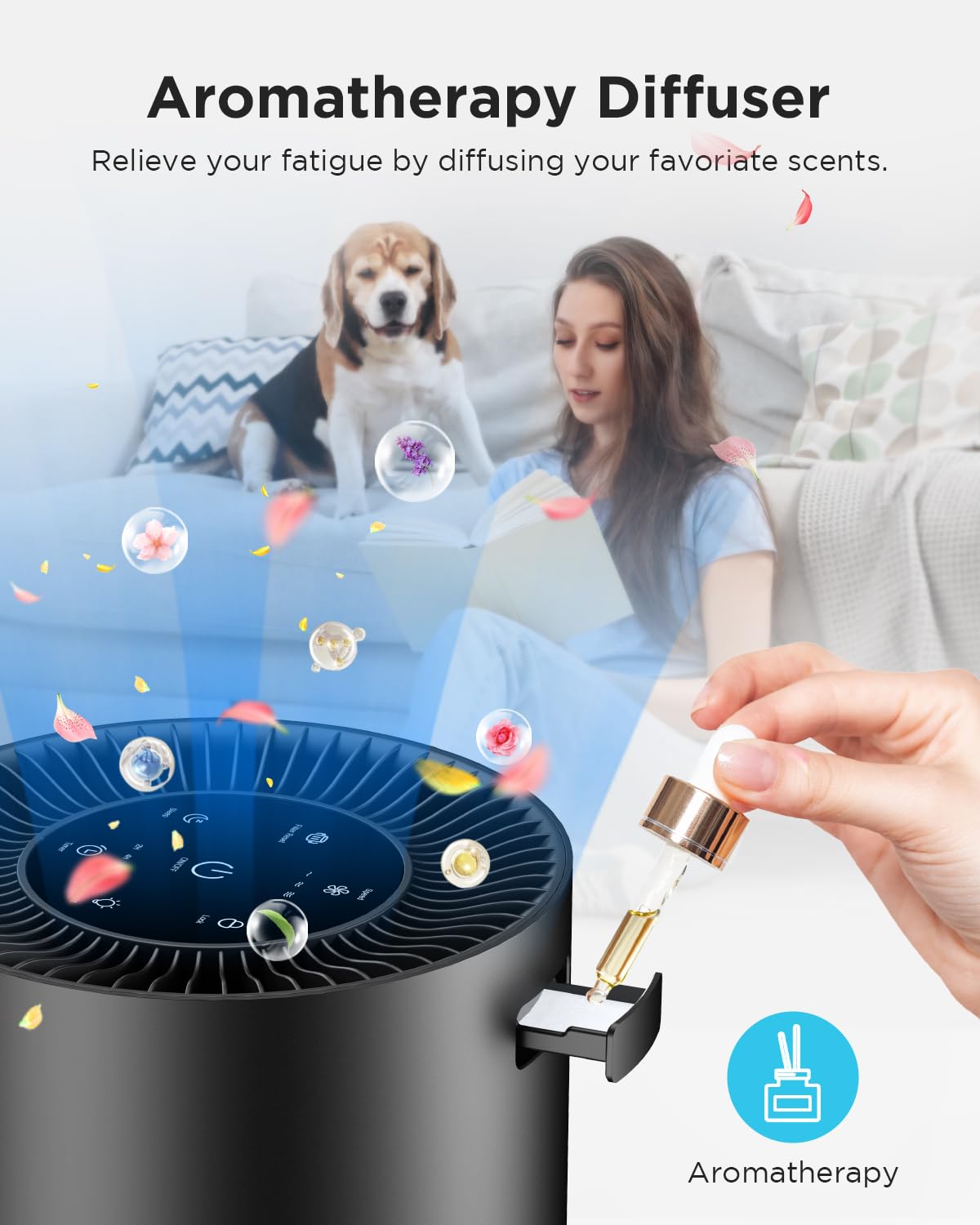 Air Purifiers for Home Large Room Pets Up to 1300 Sq Ft, MOOKA H13 True HEPA Air Purifier Cleaner with 360° Air Inlet, Fragrance, 13dB Air Purifier for Bedroom Wildfire Smoke Pet Dust Pollen (Black) MOOKA