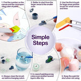 MIRCVSH Paint by Numbers Kit for Adults Framed,Hummingbird Paint by Number for Adults Beginner,Adults' Paint-by-Number Kits on Canvas with Wooden Easel for Home Wall Decor 12X16 Inch MIRCVSH