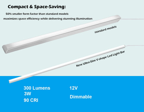 Cefrank V-Shape Under Cabinet Lighting Kit - 4pcs Sleeker 12" Dimmable LED Light Bars for Showcase Shelf Seamless Illumination - 1200lm, 12W - Pure White (6000K) Cefrank