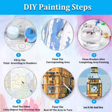 Artunion Framed Paint by Numbers Kit for Adults Beginners & Kids Ages 8-12,Big Ben Paint by Number with Frame,London City Paint by Numbers Kit on Canvas 10 * 10 Inch Without Easel Artunion