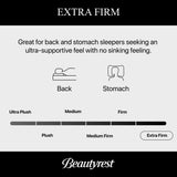 Beautyrest Silver BRS900 12” Extra Firm Twin Mattress, Cooling Technology, Supportive, CertiPUR-US, 100-Night Sleep Trial, 10-Year Limited Warranty, White Beautyrest