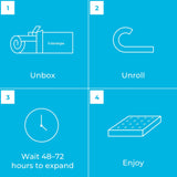 Linenspa 8 Inch Memory Foam and Spring Hybrid Mattress - Medium Firm Feel - Bed in a Box - Quality Comfort and Adaptive Support - Breathable - Cooling - Guest and Kids Bedroom - Twin Size Linenspa