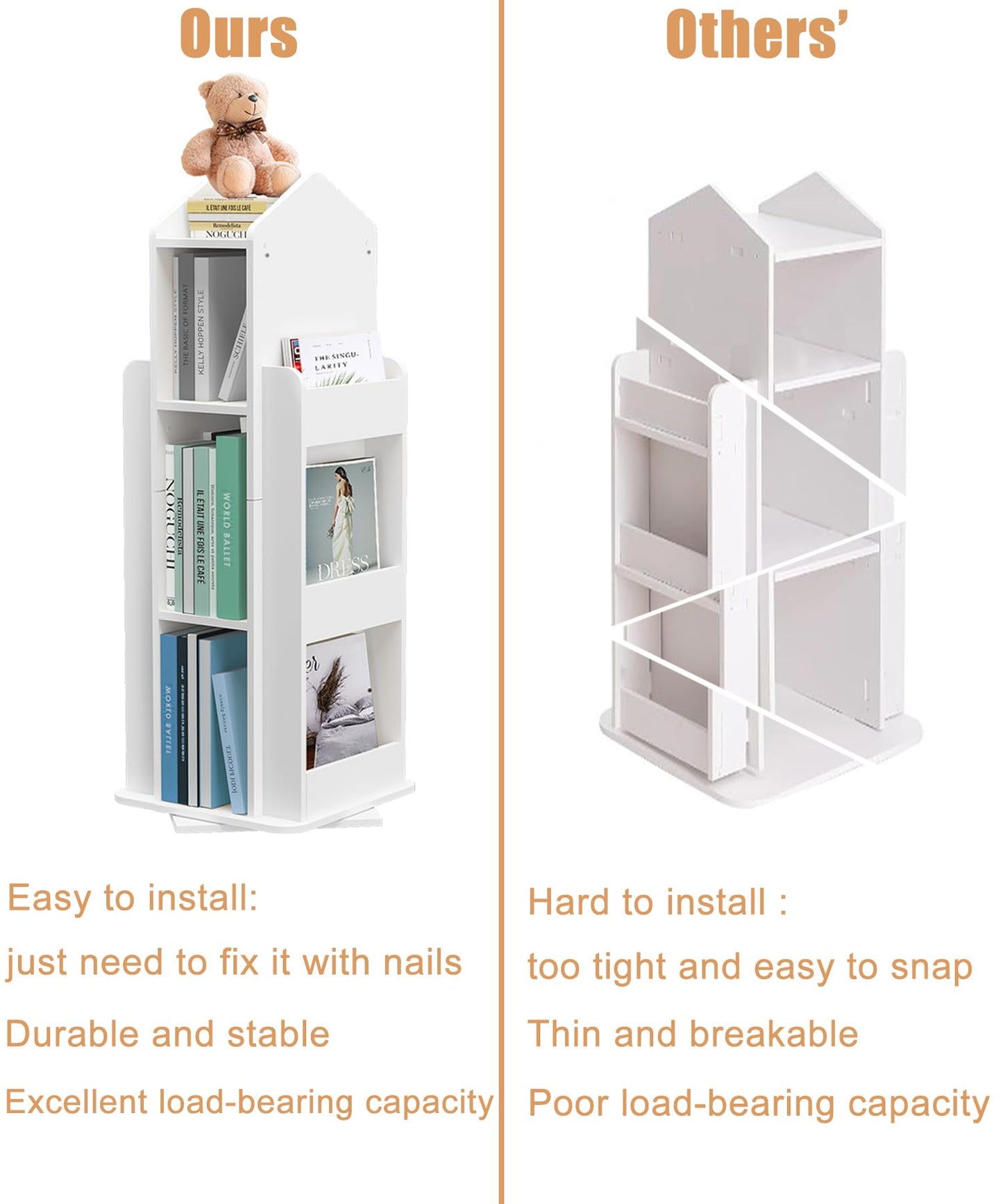 MYOYAY 360° Rotating White Kids Bookshelf - 3 Tier Floor Standing Bookcase for Home - WoodArtSupply