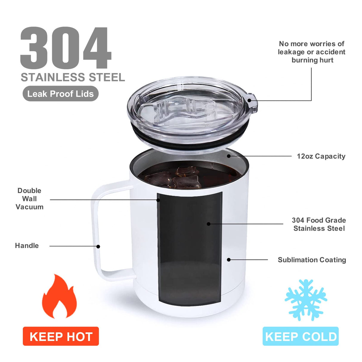 BetterSub 12oz Sublimation Tumbler Mugs with Handle and Sliding Lid, Display Box, Stainless Steel Coffee Camping Mugs Double Wall Vacuum Insulation Sublimation Blank, 12 Packs White BetterSub