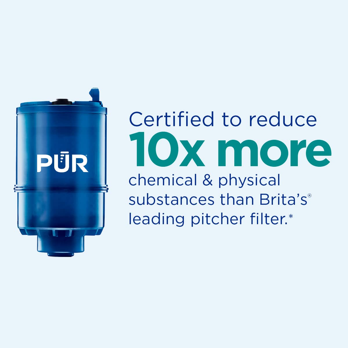 PUR PLUS Vertical Faucet Mount Water Filtration System with 3-in-1 Lead Reducing Filter for Great-Tasting Filtered Tap Water, Lasts 100 Gallons, Fits Most Kitchen or Bathroom Faucets, Grey PUR