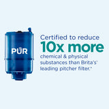 PUR PLUS Vertical Faucet Mount Water Filtration System with 3-in-1 Lead Reducing Filter for Great-Tasting Filtered Tap Water, Lasts 100 Gallons, Fits Most Kitchen or Bathroom Faucets, Grey PUR